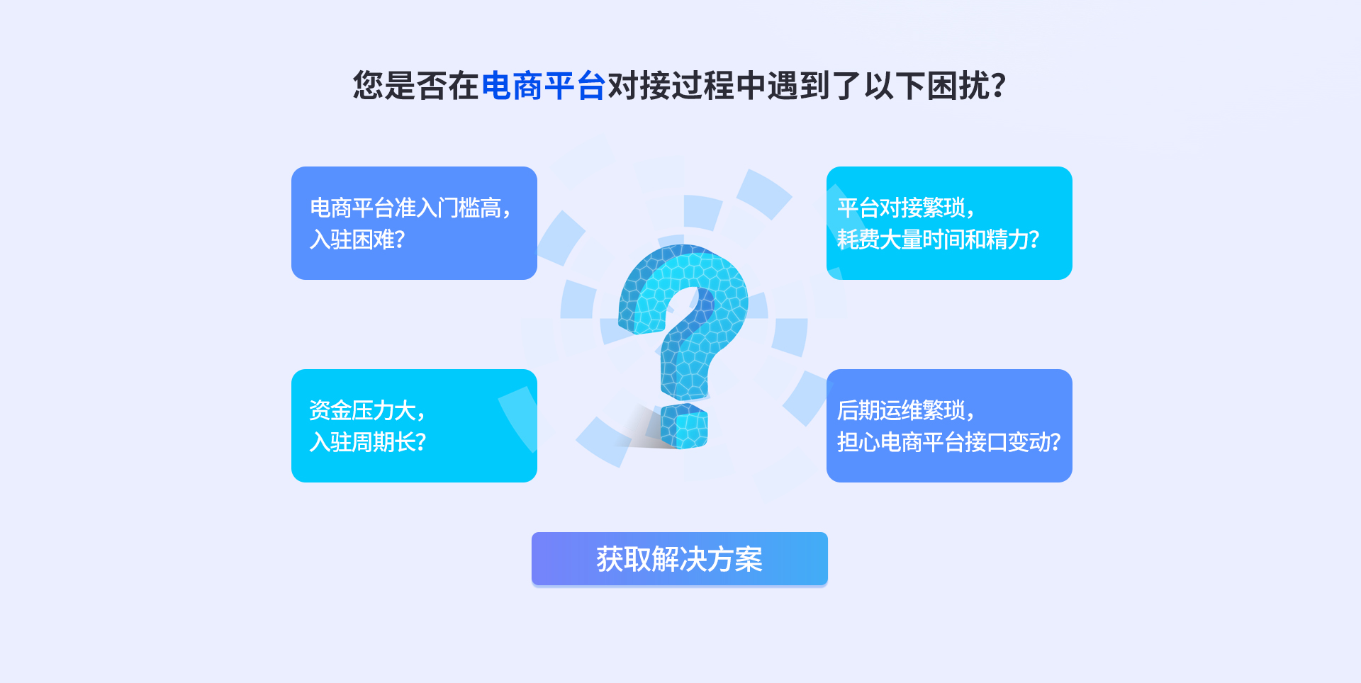 点三电商API