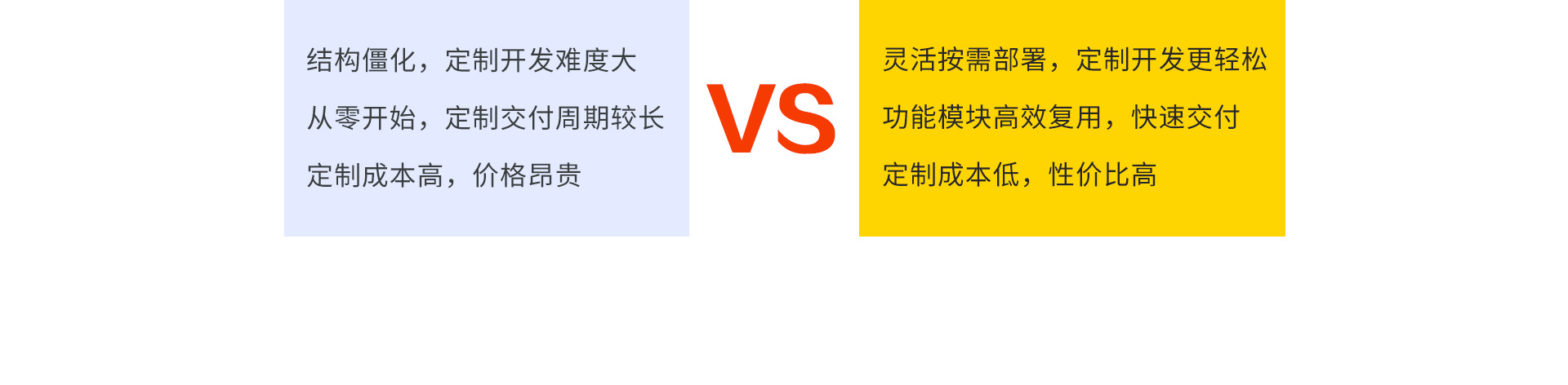 点三电商ERP