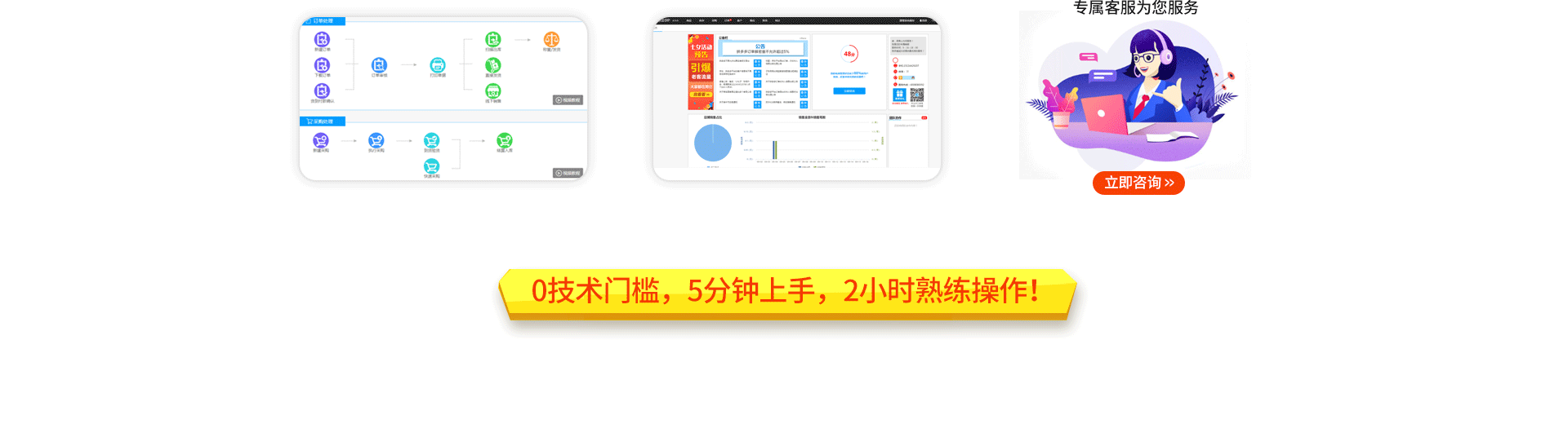 点三电商ERP