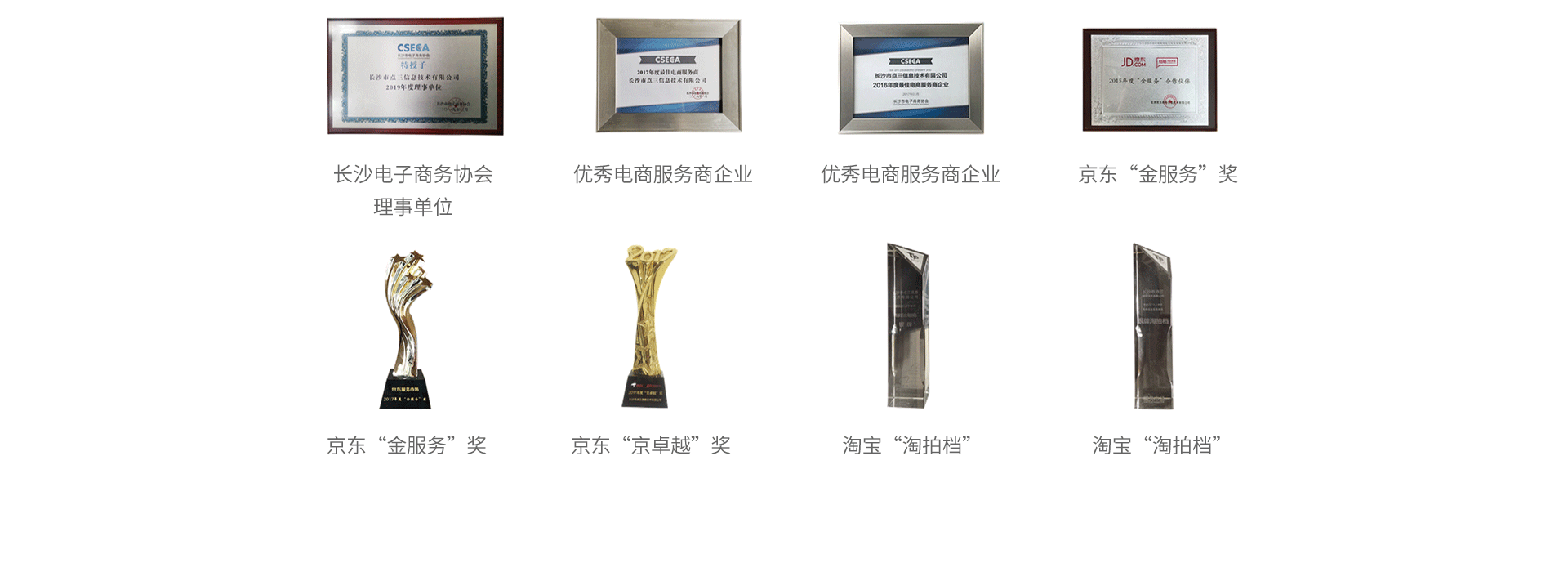 点三电商ERP