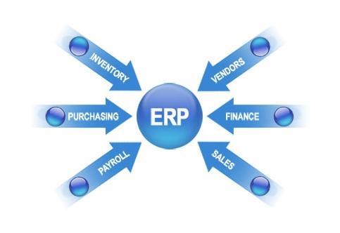 ERP.jpg